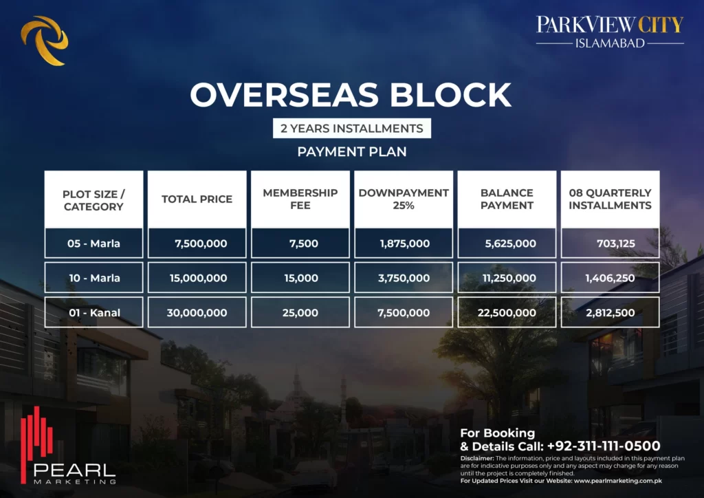 Park View City Overseas Block Residential Block latest payment Plan