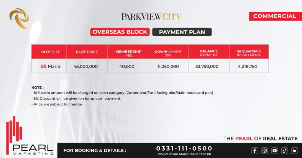 Park View City Overseas Block Commercial Plots Payment Plan