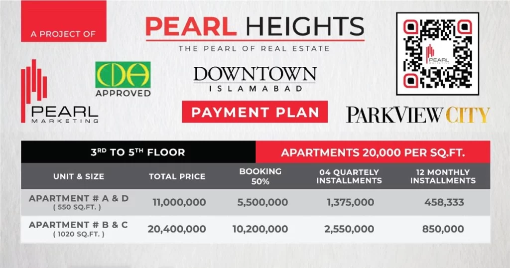 Pearl Heights Apartments Payment Plan
