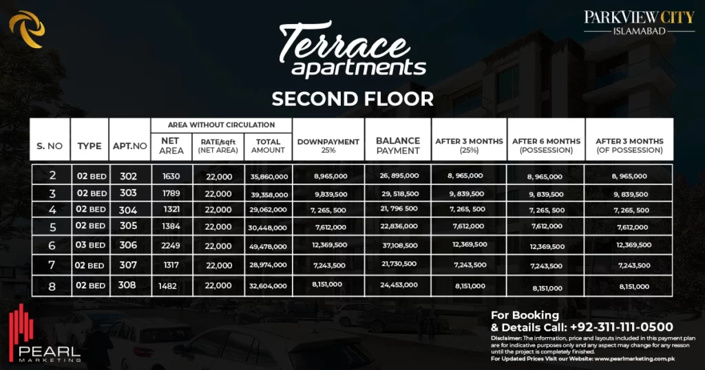 Terrace Apartments Second Floor Payment Plan