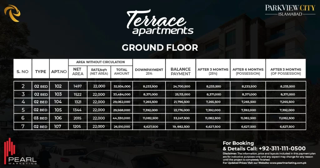 Terrace Apartments Ground Floor Payment Plan