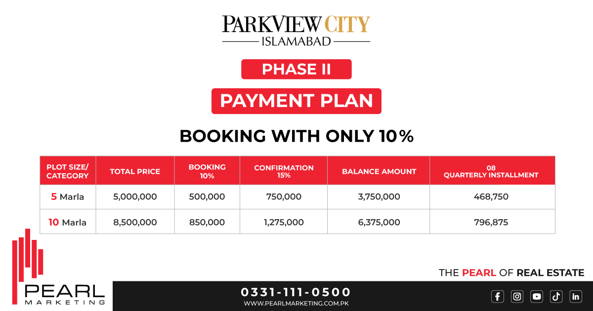 Park View City Phase 2